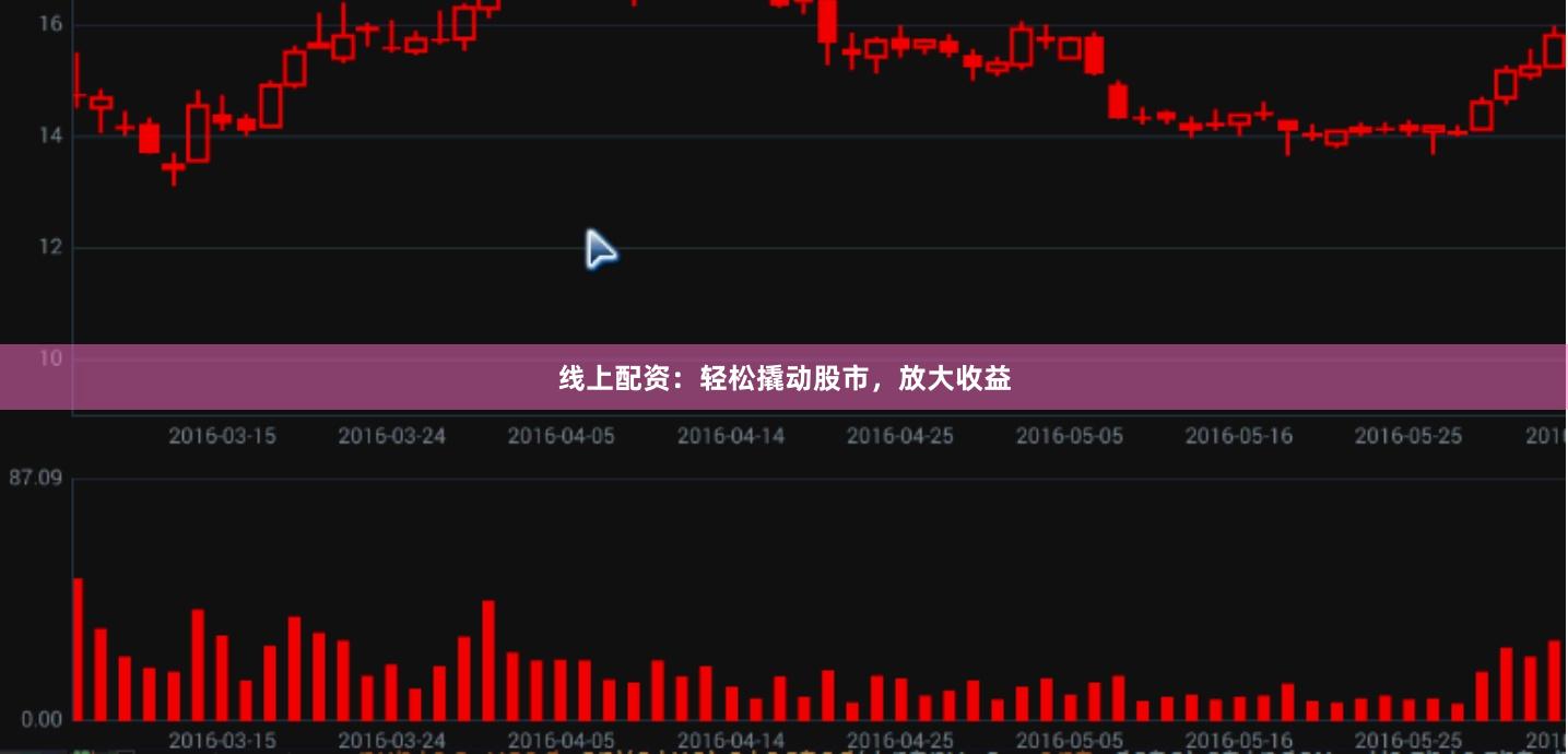 線上配資：輕松撬動股市，放大收益